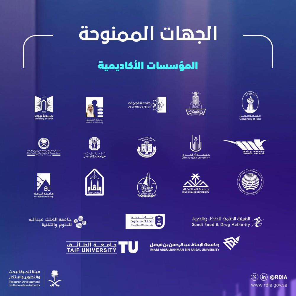 جامعة الباحة تحصل على تمويل مختبر للأبحاث من هيئة تنمية البحث والتطوير والابتكار